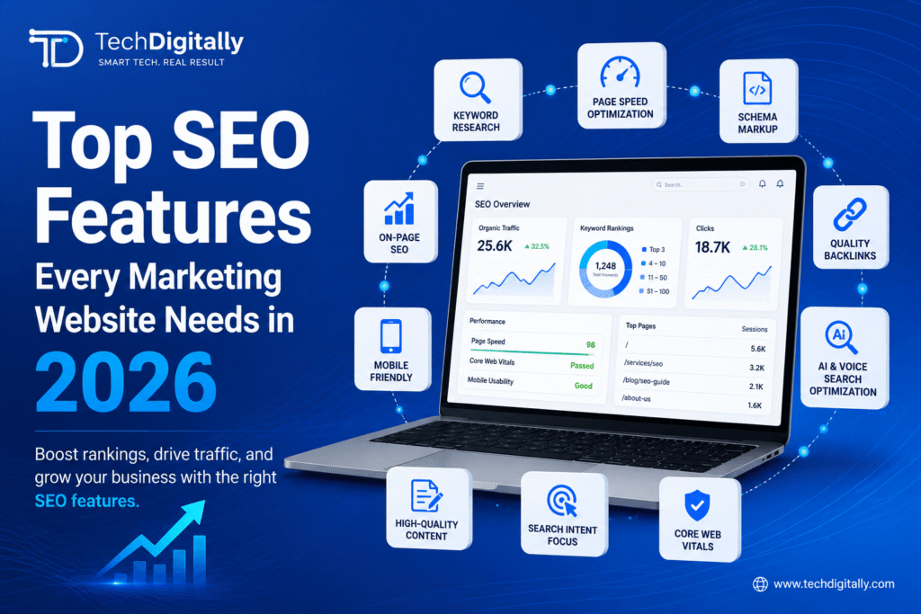SEO Features for Marketing Websites
